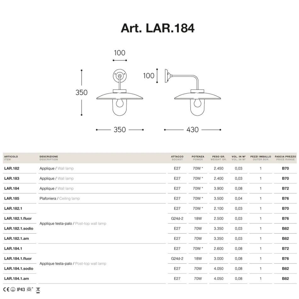 Nabucco wall light by Aldo Bernardi, brass queue lighting Viadurini