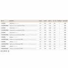 Wall modern design queue Civetta by Aldo Bernardi Viadurini