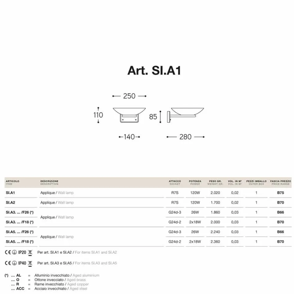 Sconces cast brass antique glass Cheerful Viadurini