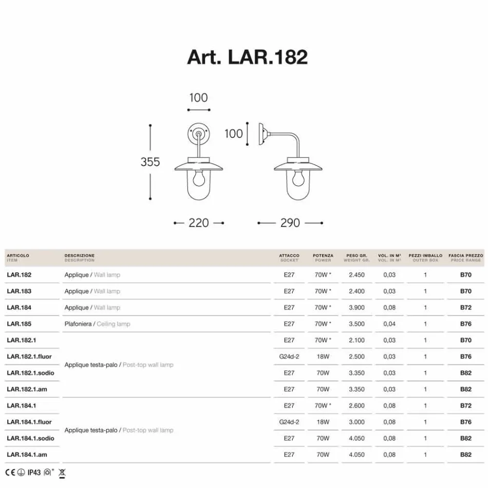 Nabucco applique, wall lamp, copper, glass, brass Viadurini