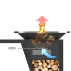 Wood-burning Garden Braai with Worktop and Plate for Cooking – Giorgione Viadurini