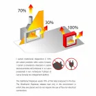 White Wall Bio Fireplace with Modern Design with Erica Glass Insert Viadurini