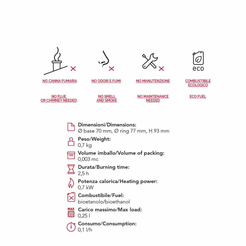 circular burner Bioethanol recessed manual Griff 4 Viadurini