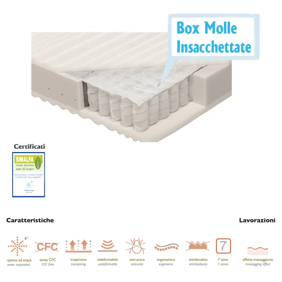 Square and Half Pocket Spring Mattress Anti-mite Bio Springs - Biosprings Viadurini