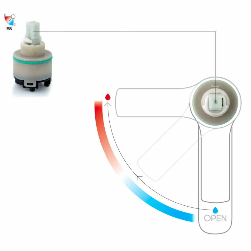 Adjustable Basin Mixer with Brass Spring Made in Italy - Cardio Viadurini