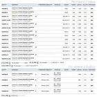 Round ceiling cement or plaster Nadir 12 Aldo Bernardi Viadurini