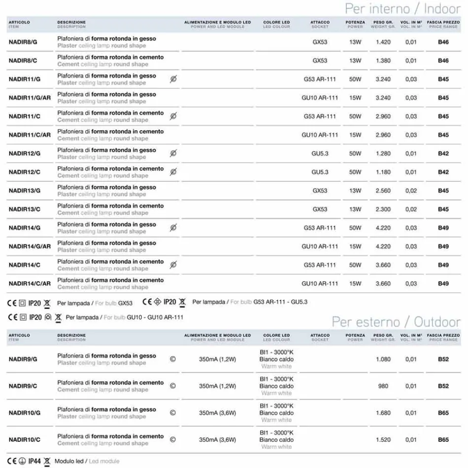 Round ceiling for external Nadir 9 plaster or concrete Viadurini