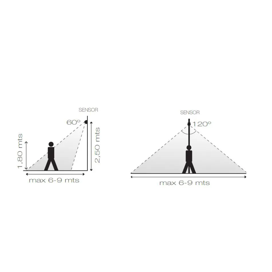 Aluminium Outdoor Led Projector with Motion Sensor - Nerea Viadurini