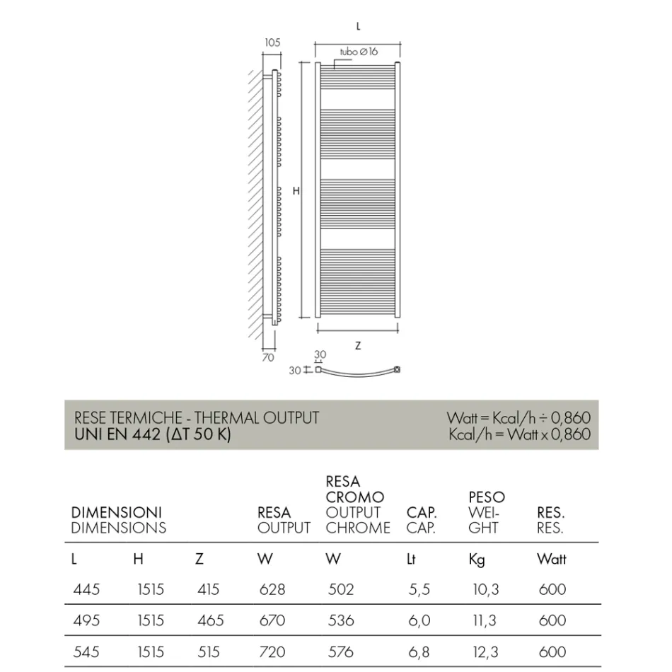 Hydraulic Steel Towel Warmer in Different Colours Made in Italy - Ibis Viadurini