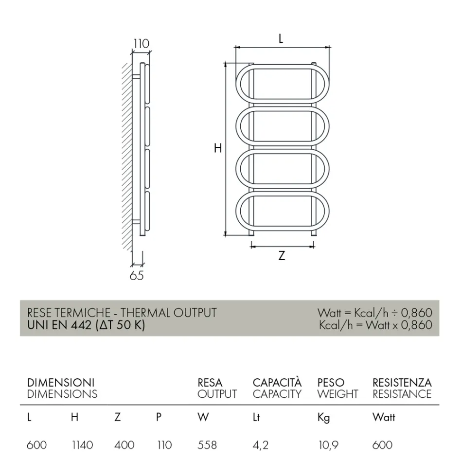 Electric Towel Warmer Ladder Round Colored Steel Made in Italy - Chain Viadurini