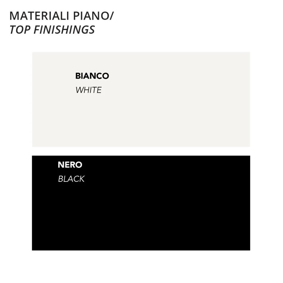 High Round Table in Polyethylene with HPL Top Made in Italy - Pito Viadurini