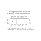 Table with Internal Extensions and Folding Edge in Laminate Made in Italy - Gordito Viadurini