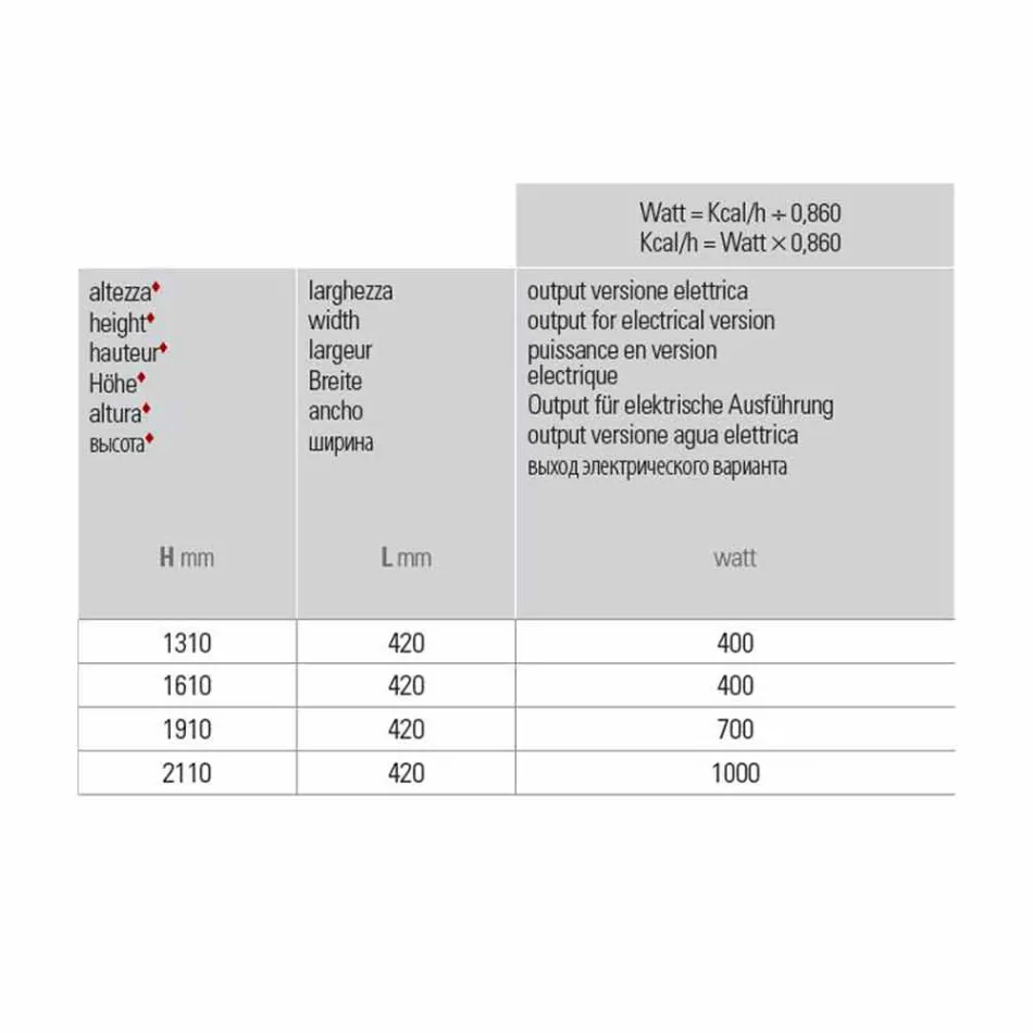 Vertical Design Electric Wall Radiator in Steel 900 W - 1000 Queues Viadurini