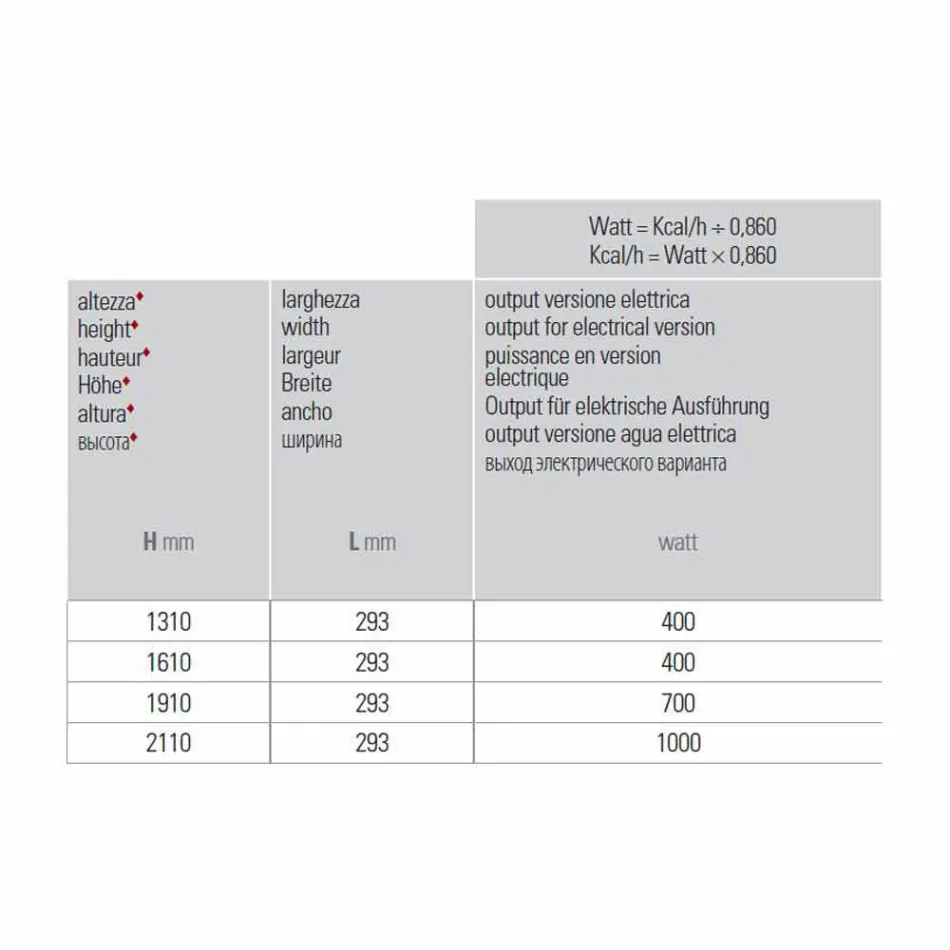 Electric Wall Radiator Design in Modern Aluminium 1000 W - 100 Queues Viadurini