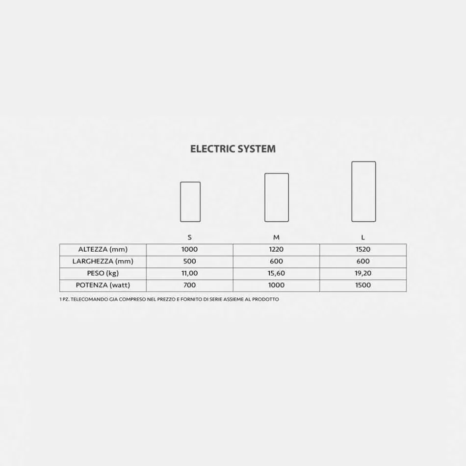 Modern design electric design thermic with Jonny photo Viadurini