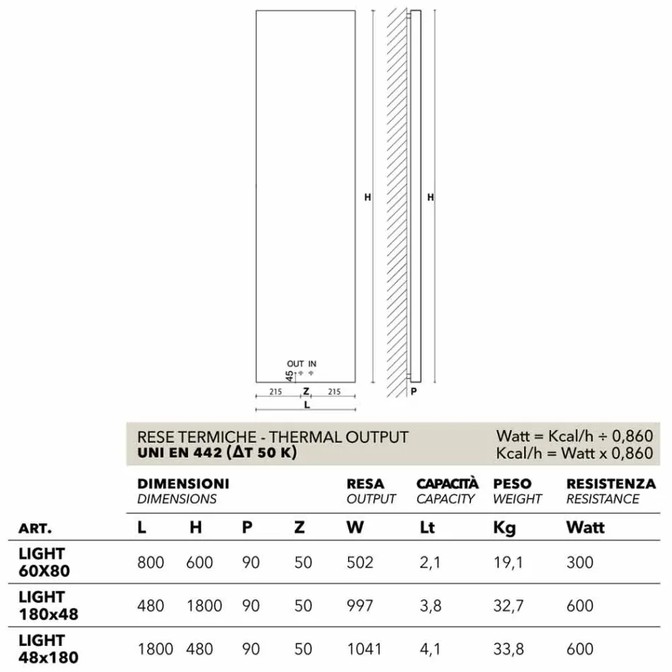 Vertical hydraulic bonnet, steel cover, Scirocco H Light Viadurini