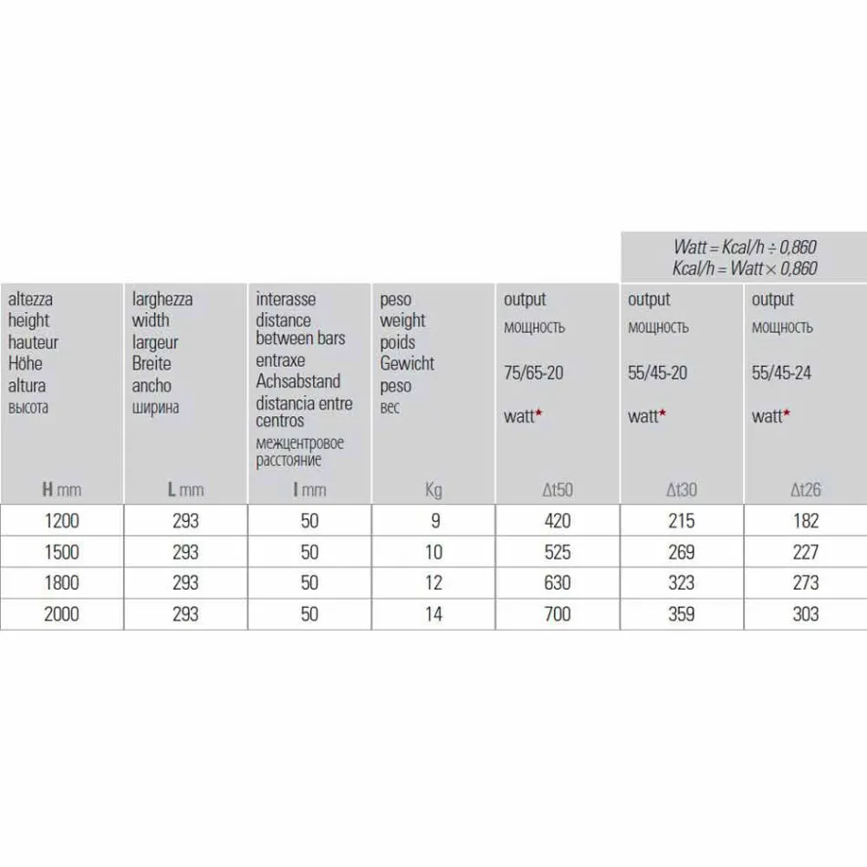 Modern Design Hydraulic Wall-Mounted Radiator up to 700 W - 100 Queues Viadurini