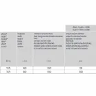 Vertical Electric Design Towel Radiator up to 1000 watt - Rebel Viadurini