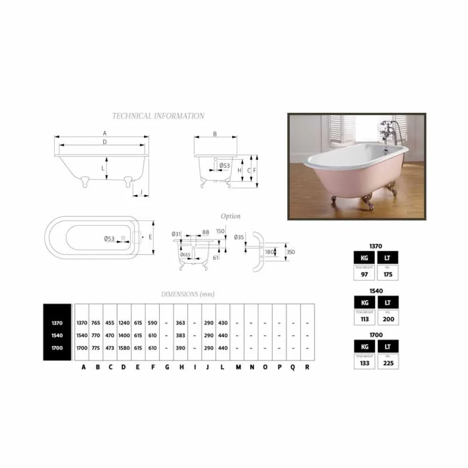 designer bath decorated with painted cast iron legs Sally Viadurini